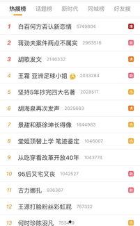 娱乐圈吃瓜微博文案,揭秘明星背后的故事与真相